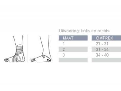 push-ortho-enkelbrace-aequi-electro-medico-5-1