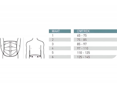 pushmedrug-brace-2-2
